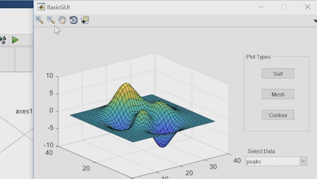 Application areas of MATLAB