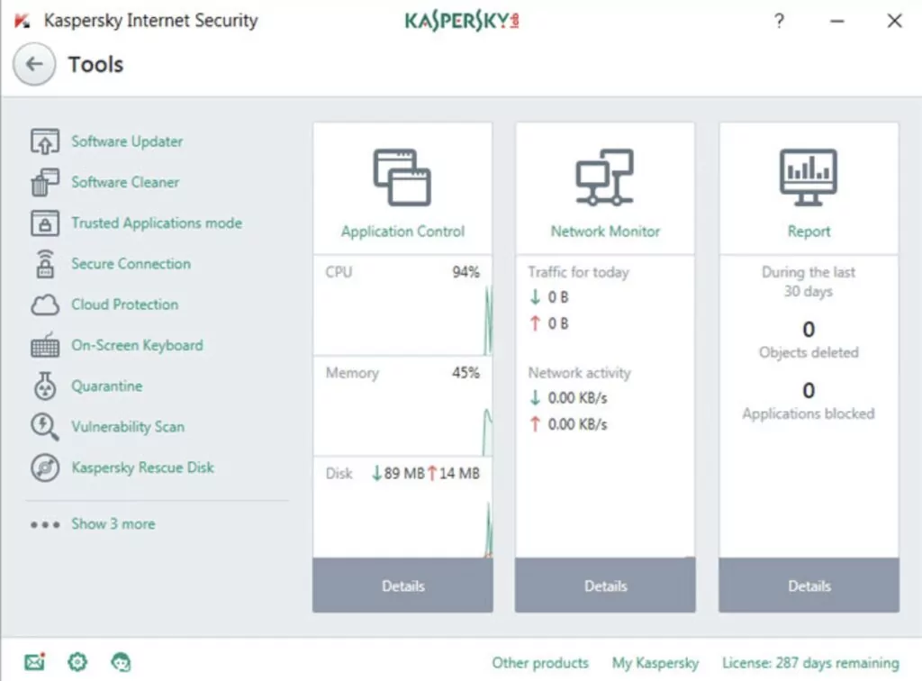Disadvantages of Kaspersky Internet Security Antivirus