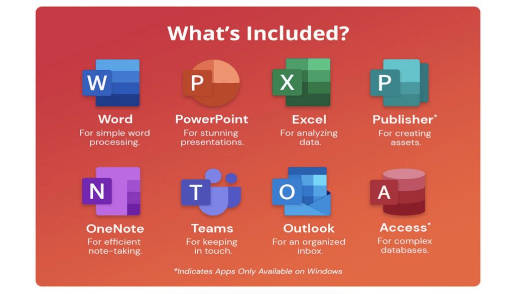 Microsoft Office System Requirements